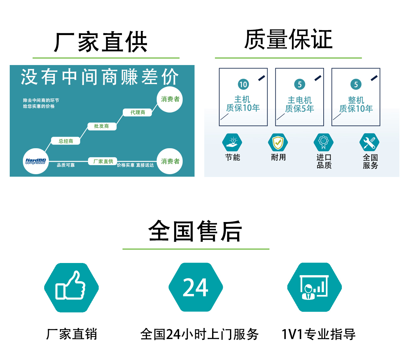 高壓_05