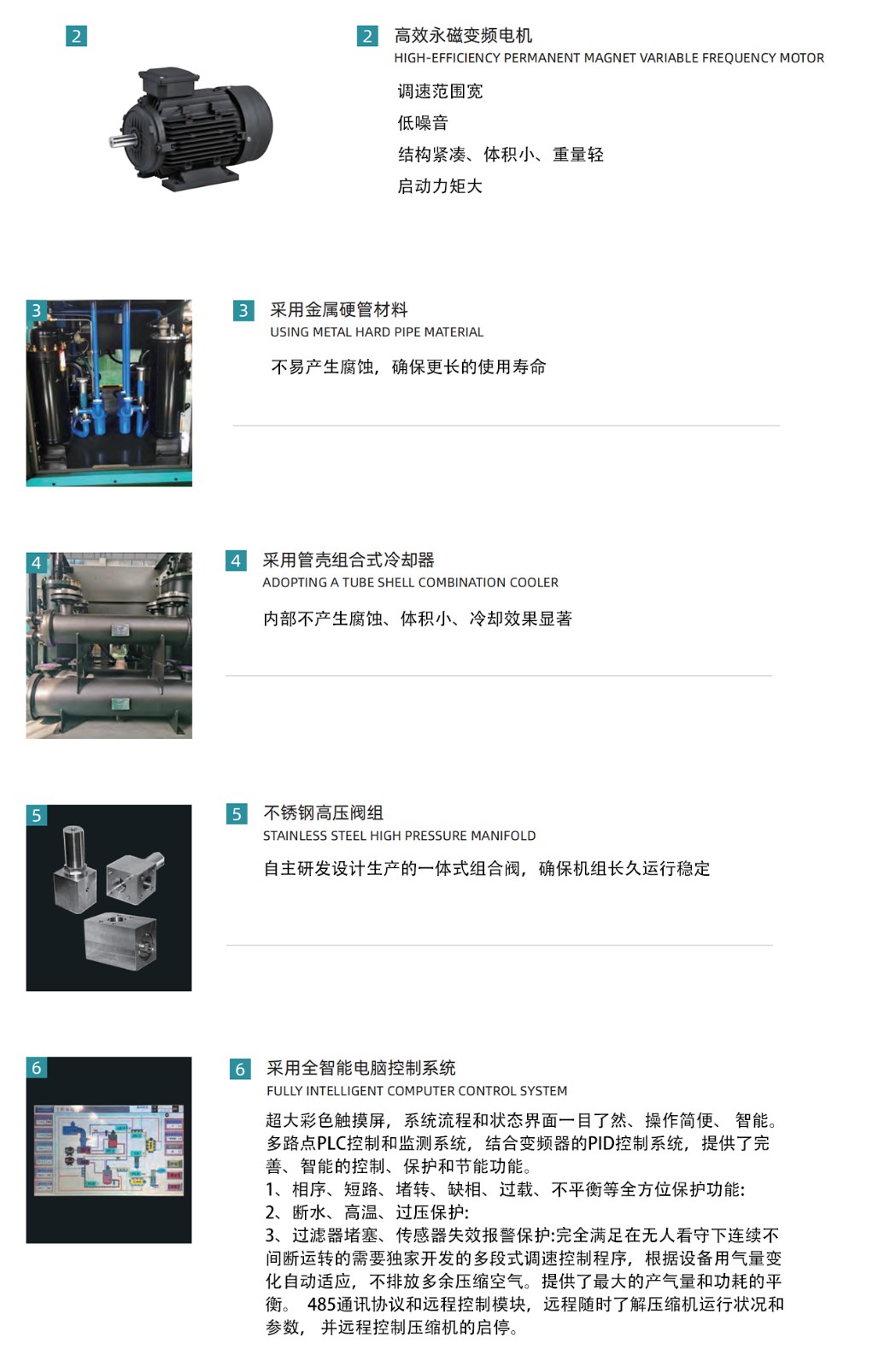 中壓機(jī)_03