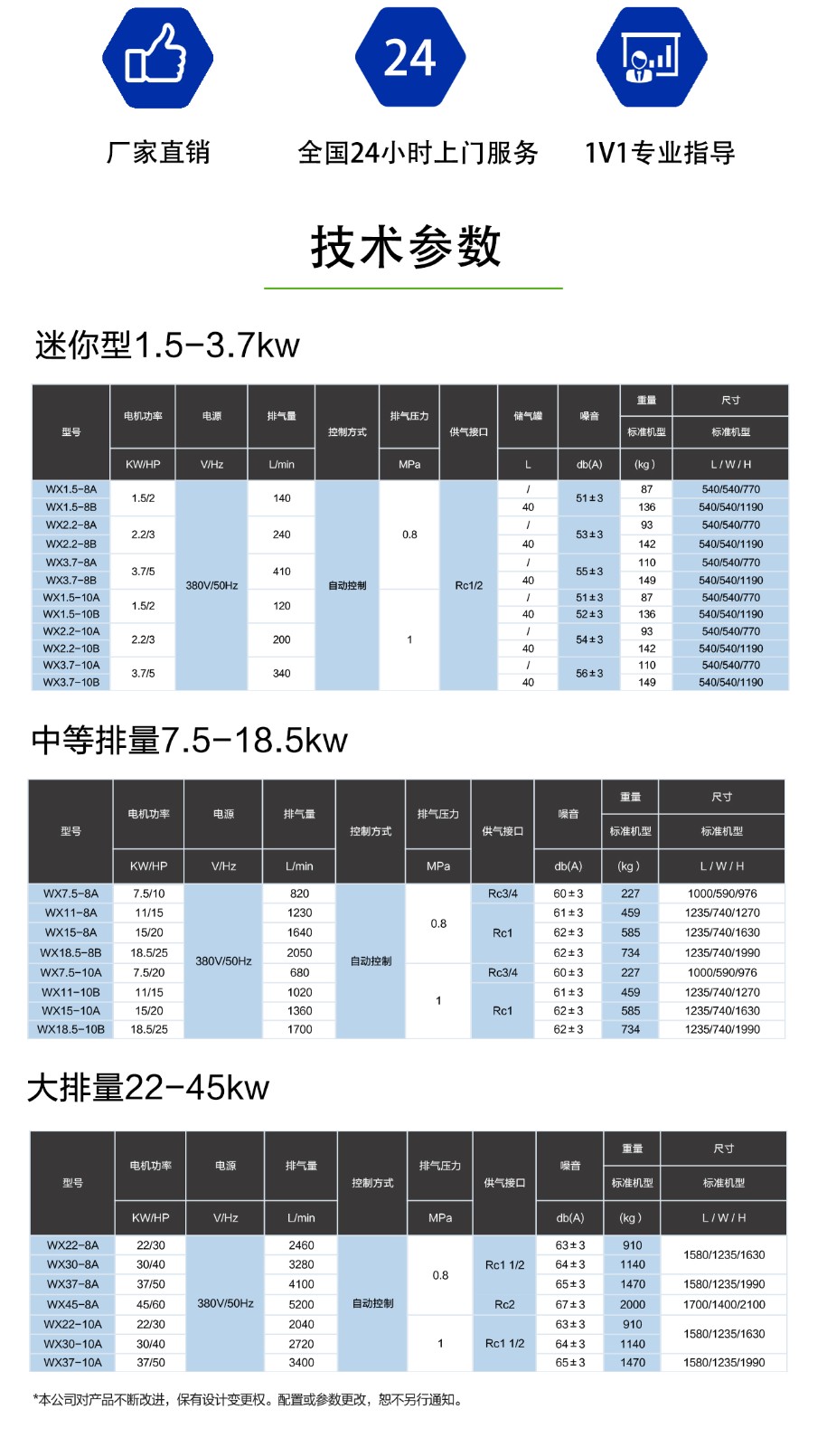 無油渦旋_05.jpg