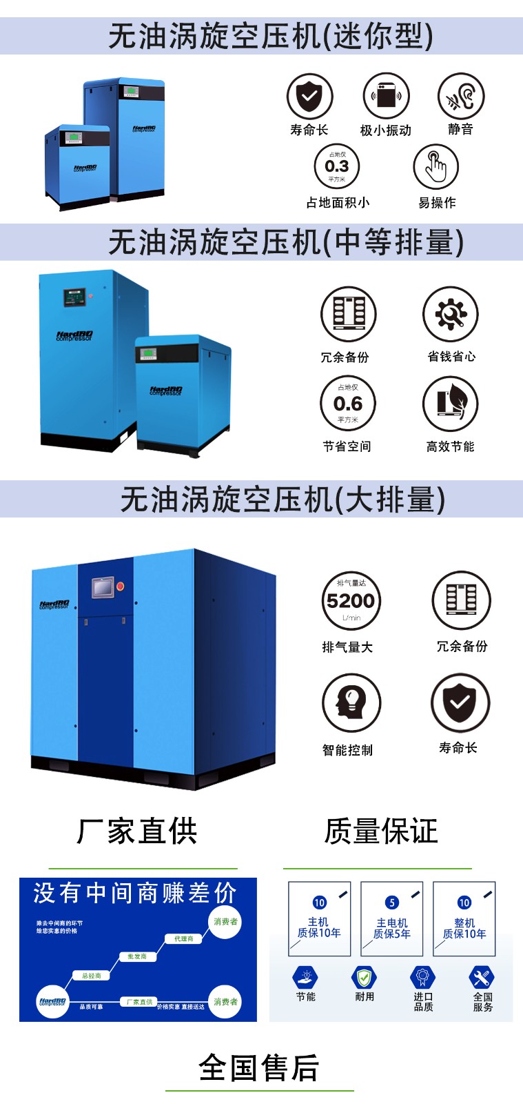 無油渦旋_04.jpg