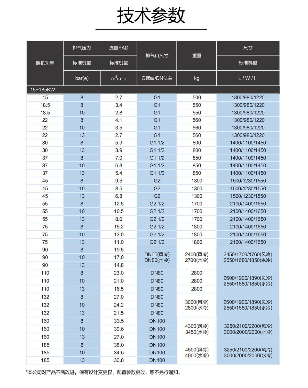 雙級37-185_05